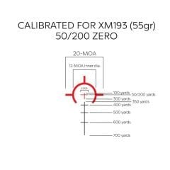 Truglo Tüfek Dürbünü Omnia 4 Serisi 1-4x24 30mm